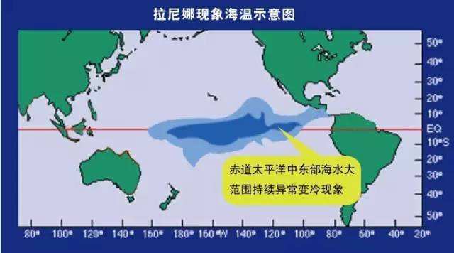 今冬又見“拉尼娜”，如何讓家人度過(guò)溫暖的冬天？